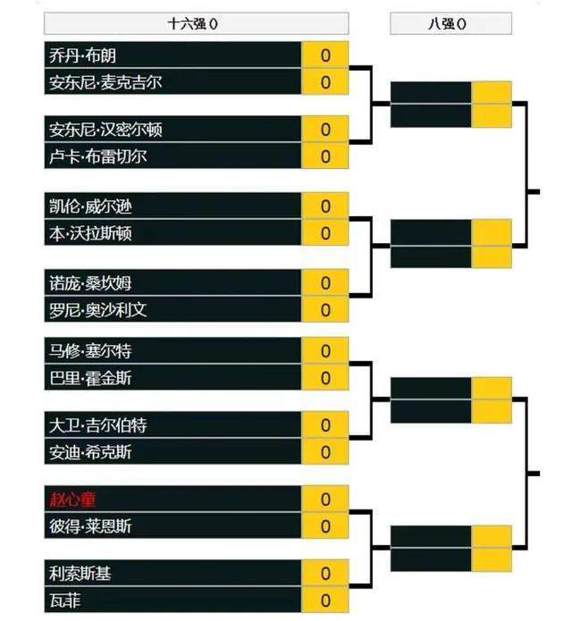 按照计划，该片将会拍摄成一部R级电影，并定档在了2019年的7月26日上映